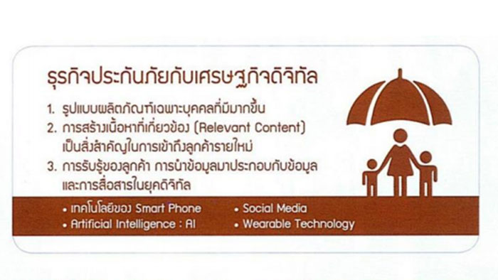 การวางกรอบประกันภัย ยุคดิจิตอล